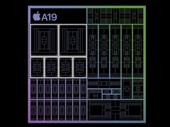 Artistic representation of A19 chip architecture. (Image source: Apple, edited)