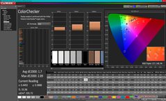 ColorChecker after calibration