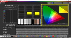 CalMAN ColorChecker calibrated