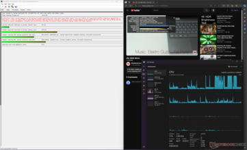 DPC latency with Intel iGPU