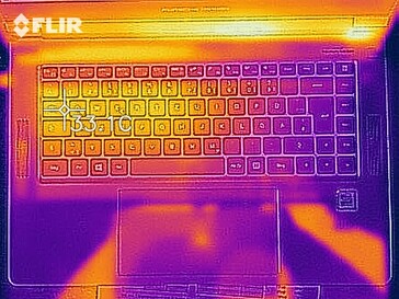 Photo of heat map in idle usage - Top