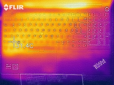 Heat distribution when idle - top