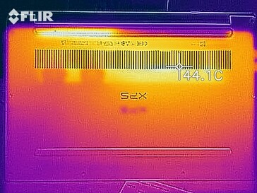 XPS 13 9305 i5-1135G7 heat development - Bottom (stress test)