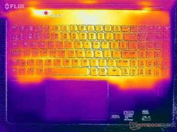 Cyberpunk 2077 stress (C cover)
