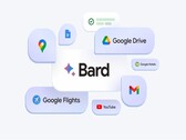 'Bard' might soon become 'Gemini' (Image source: Google Blog)