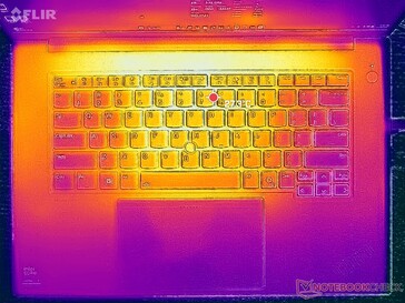 System idle (C cover)