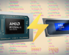 The Core Ultra 7 255H "Arrow Lake-H" CPU boasts impressive single-threaded performance. (Image source: AMD, Intel, Passmark, edited)