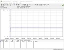 Test system power consumption (Prime95)