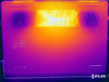 Stress test: surface temperatures (bottom)