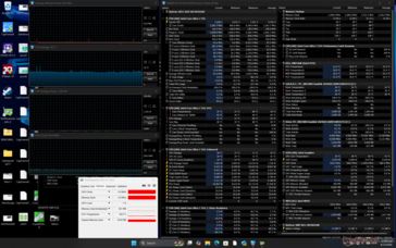 System idle