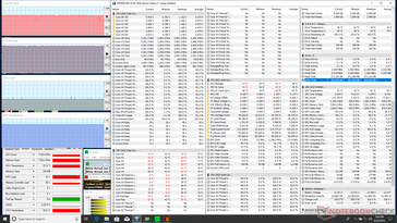 Prime95+FurMark stress