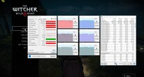 System information while playing The Witcher 3