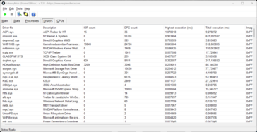 LatencyMon - drivers