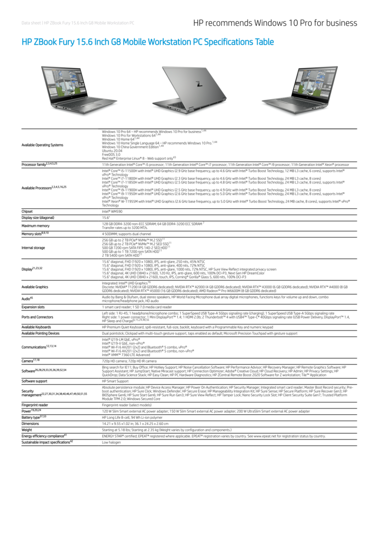 Full specifications (Source: HP)