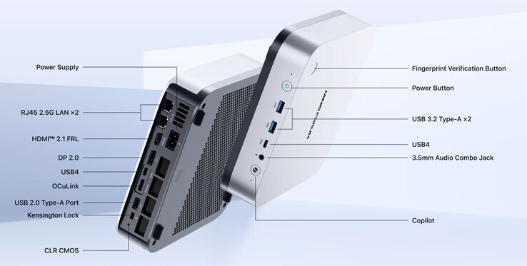 The external interfaces of the Minisforum AI X1 Pro-470 (Source: Minisforum)