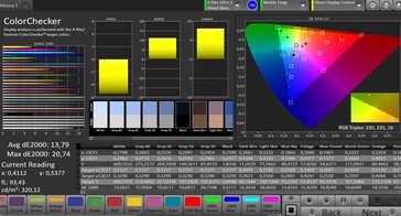 CalMAN: Colour Accuracy