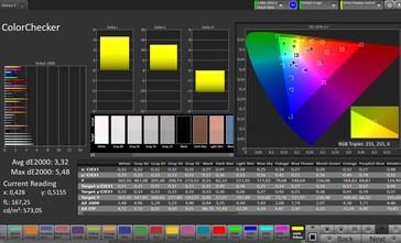 CalMAN color accuracy