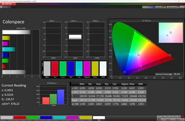 color space (target color space: P3; profile: vivid, warm)