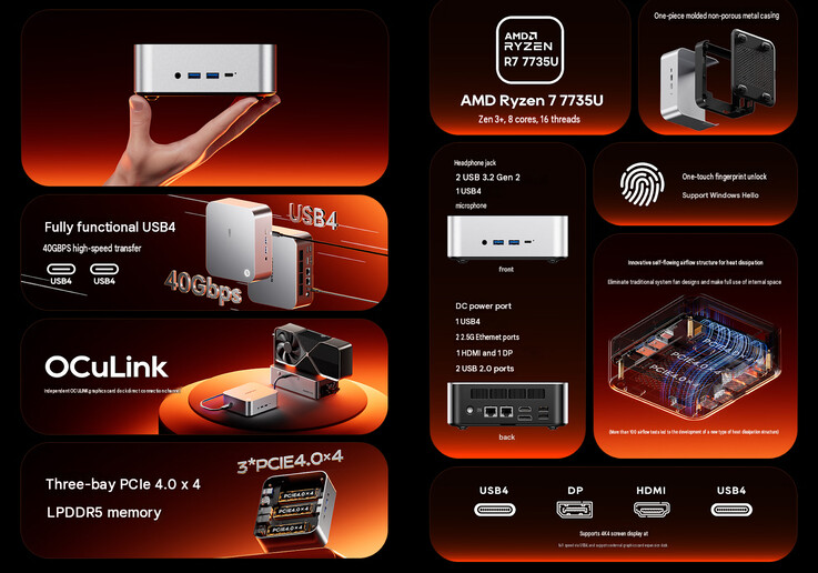 Core highlights of the mini PC (machine translated)