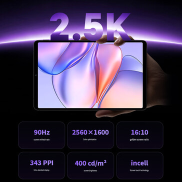 Display specs of the T60 Mini (machine translated)