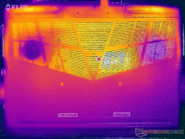 Prime95+FurMark stress (bottom)