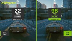 NVIDIA DLSS 3 on and off in Cyberpunk 2077 (Source: Wccftech)