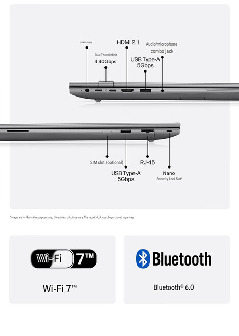 Port configuration of the ZBook X 16 G2ig laptop (machine translated)