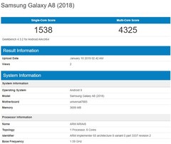 Samsung Galaxy A8 (2018) listed with Android Pie onboard (Source: Geekbench Browser)