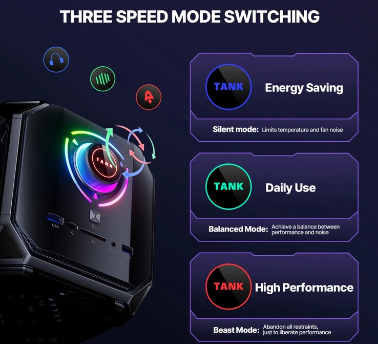 The Acemagic Tank03 offers three different performance modes (source: Acemagic)