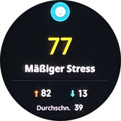 Stress widget