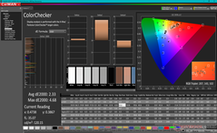 ColorChecker after calibration