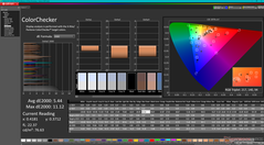 ColorChecker before calibration