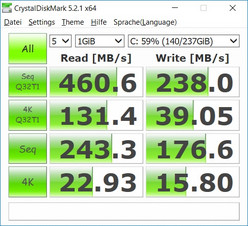 CrystalDiskMark 5