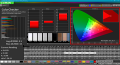 ColorChecker before calibration