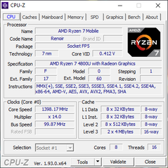 4800u mx450 2025