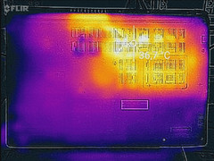 Heat-map bottom (idle)