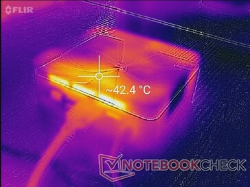Prime95+FurMark stress (back)