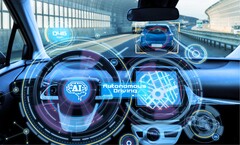 Self-driving cars could become more acceptable through improved camera tech. (Source: GSA)