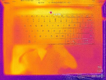 System idle (C cover)