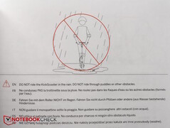 Do not ride in the rain - despite IPX5 certification