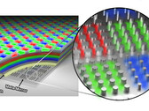 A schematic of the new OLED panel's make-up. (Source: SAIT)