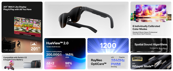 The RayNeo Air 3s Pro's main features. (Source: TCL)