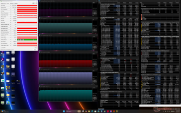 Cyberpunk 2077 stress (Performance mode, Apex on, CoolerBoost off)