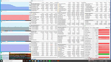 Prime95+FurMark stress (Maximum Fan mode on)