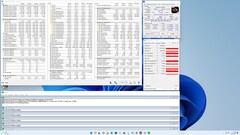 Stress test - Prime95 only