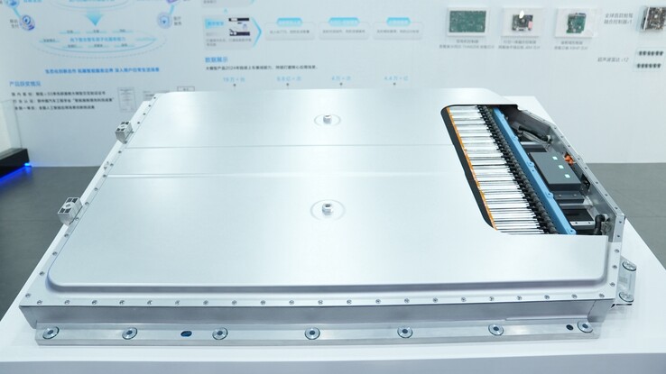 The WeLion solid-state battery with 824 Wh/kg energy density. (Image source: BASF)