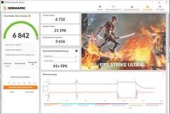 Fire Strike Ultra (on mains)