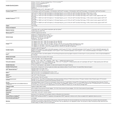 Fury 15 G7 Specs (Image Source: HP)