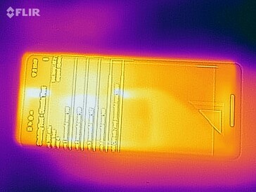 Heatmap front