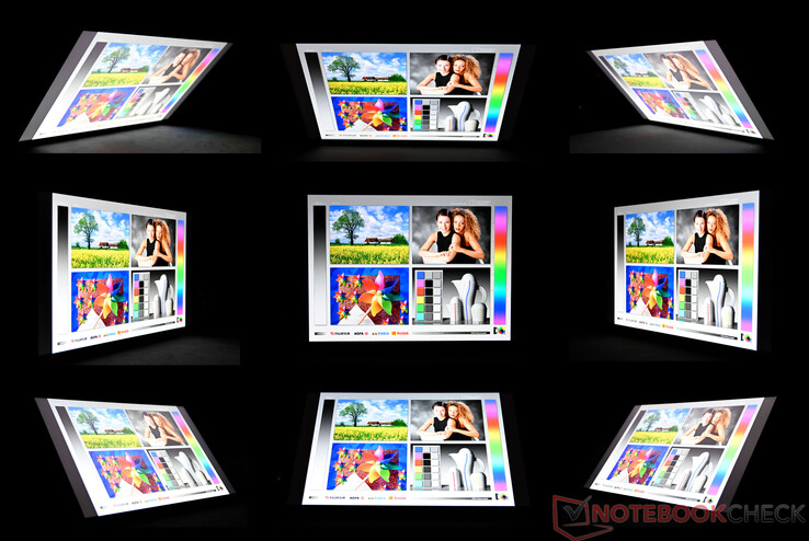 IPS viewing angle